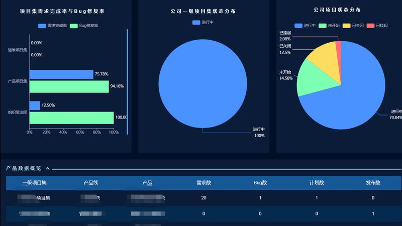 数据中心运维管理软件：守护企业数字心脏的守护者