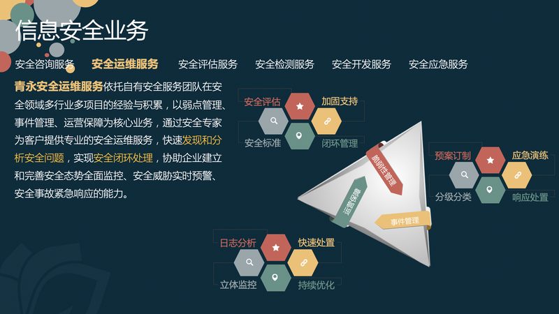 IT运维外包报价单模板：揭秘报价背后的考量因素