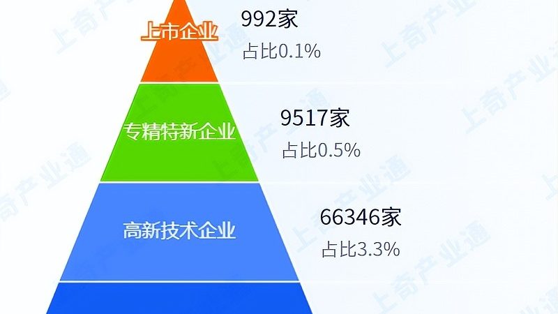 家庭弱电改造，价格背后的秘密